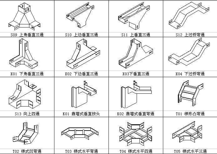 桥架弯头