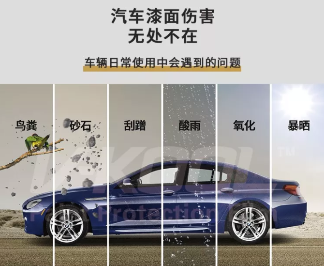 汽车贴膜很重要,选对车身保护膜更重要