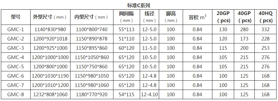 規格003