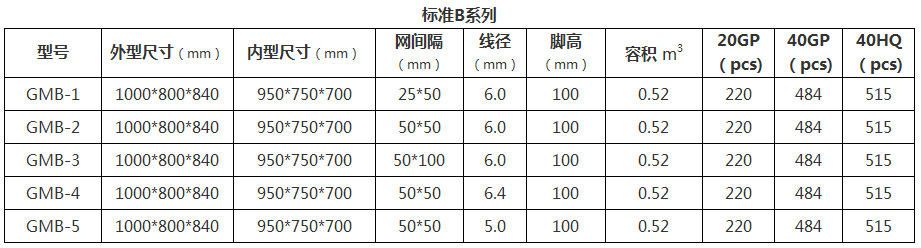 規格002