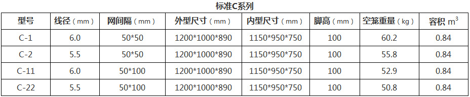 標準C系列