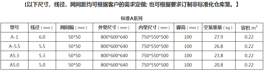 標準A系列