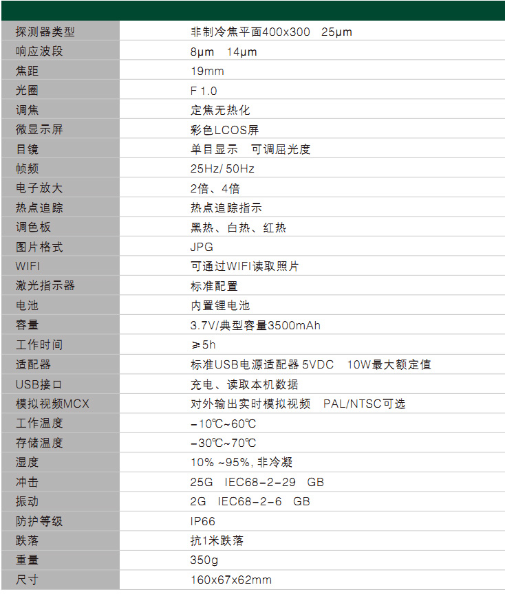 红外热像仪热图报告图片