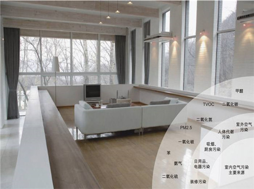 霍邱地暖 霍邱地暖