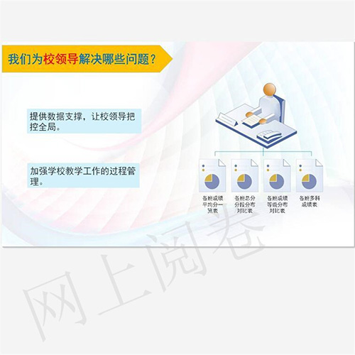 合肥教育局網上閱卷系統 合肥教育局網上閱卷系統