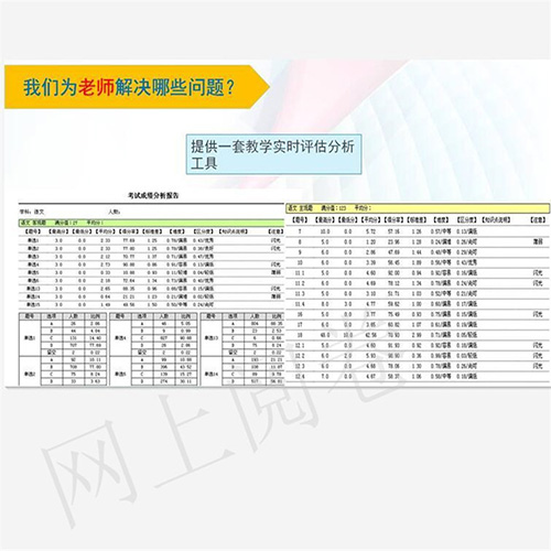 廣州電腦網上閱卷 廣州電腦網上閱卷