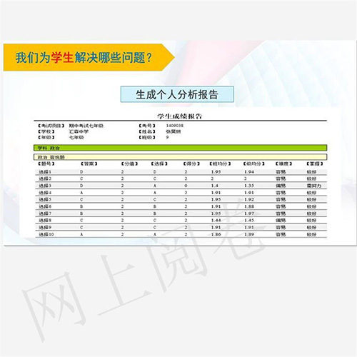 太原電子網上閱卷 太原電子網上閱卷