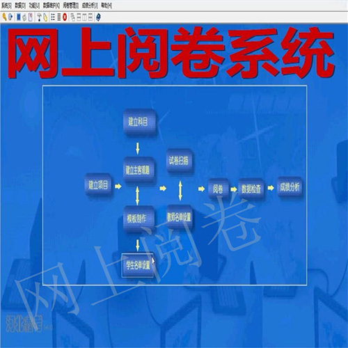 太原電子網上閱卷 太原電子網上閱卷