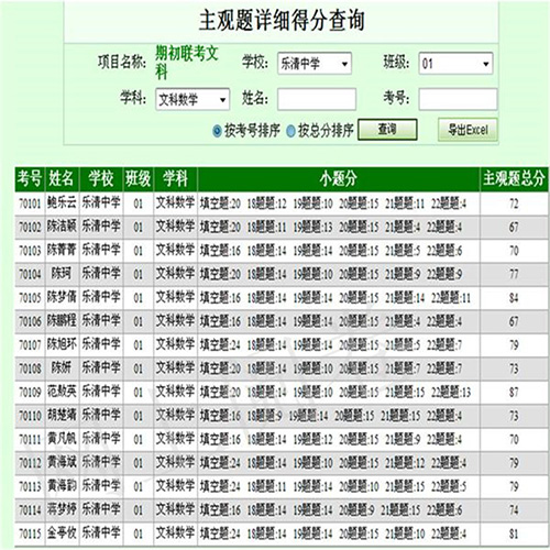 吉林在線云閱卷系統 吉林在線云閱卷系統