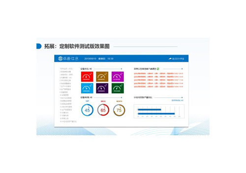 無錫軟件定制開發 無錫軟件定制開發