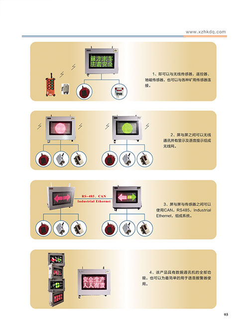三門峽礦用自動風門 三門峽礦用自動風門
