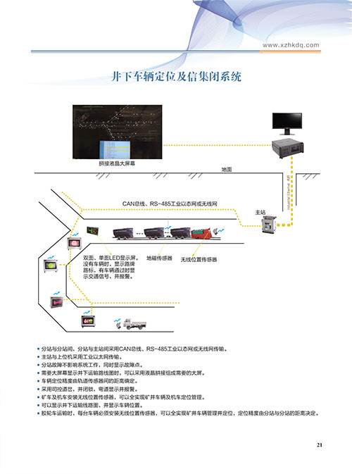 咸陽礦用雷達傳感器 咸陽礦用雷達傳感器